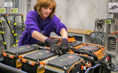 Baterías de litio de los coches eléctricos: problema de reciclaje y contaminación