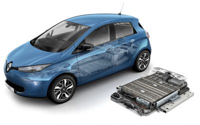 Cesvimap participa en el proyecto Batraw para recuperar baterías de coches eléctricos￼
