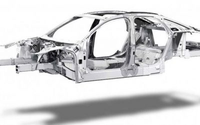 El valor del aluminio para vehículos alcanzará 43.000 millones en 2027￼
